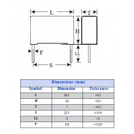 Condensador DIP 0.47uF 275VAC 560VDC 20%