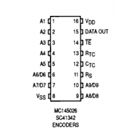 Circuito integrado MC145026D